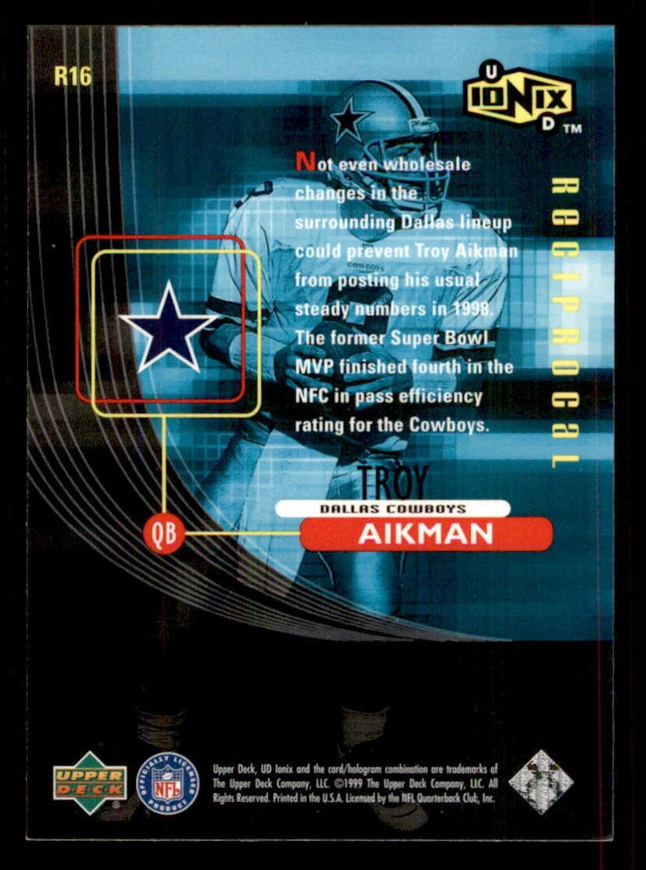 1999 UD Ionix Reciprocal #R16 Troy Aikman - Image 2 of 2