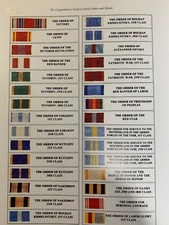 ALL Soviet Orders And Medal Ribbons