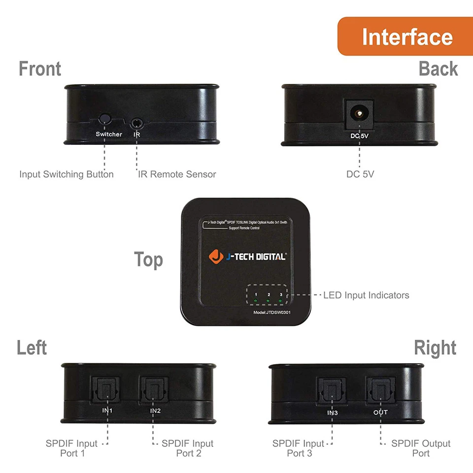 J-Tech Digital SPDIF TOSLINK Digital Optical Audio 3x1 Switch W/ Gift 3 ft Cable - Image 3 of 4
