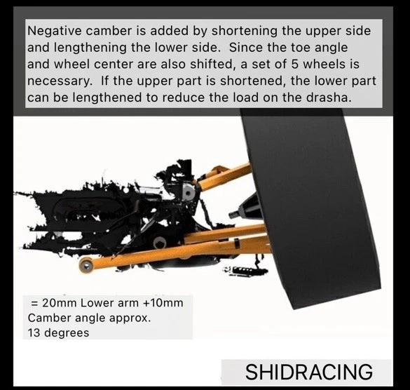 SKID RACING Mazda RX-8 NC Roadster SE3P NCEC Adjustable Front Rear Camber Arm Foto 4 de 4