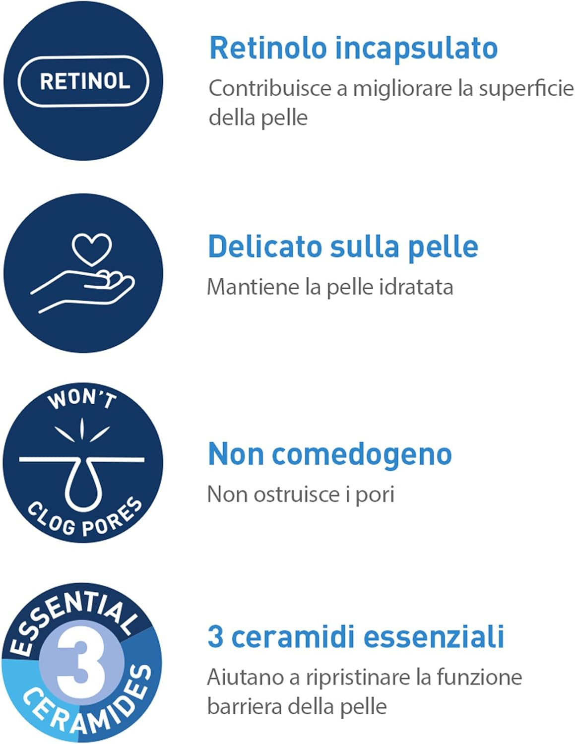 Cerave Siero Anti-Segni Con Retinolo, per Segni Post-Imperfezioni E Pori Dilatat - 3