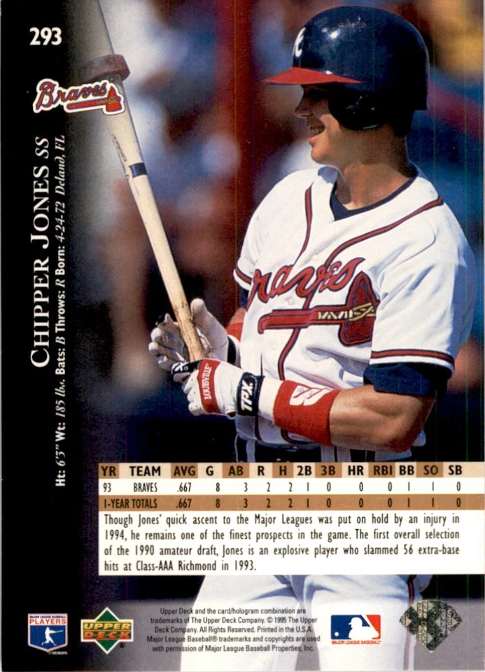 1995 Upper Deck Chipper Jones Baseball Cards #293 - Image 2 of 2