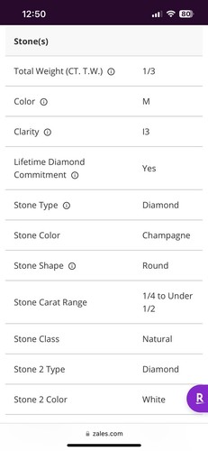 Zales 5 1/4 Champagne & White Diamond Pear Shaped Rose Gold Twist Ring 10k $699 - Picture 8 of 9