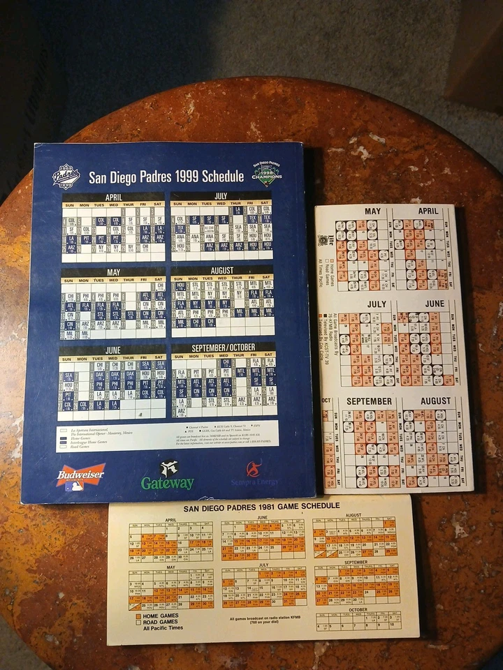 LOT OF 3- San Diego Padres Media Guides. 1981, 1985 and 1999 (30 Yr Anniversary) - Image 4 of 4