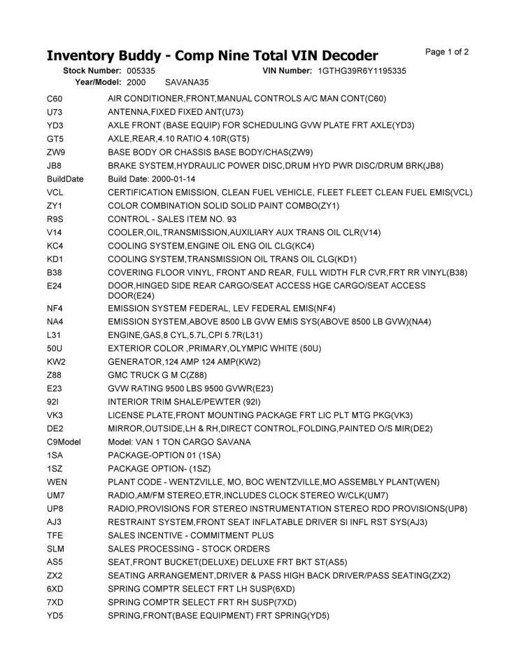 Husillo/nudillo delantero pasajero 7700 PBV compatible con furgoneta 96-02 Express 2500 370492 Foto 2 de 4