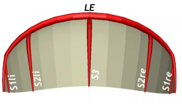 MARKENLOS Bladder passend für Duotone Rebel 2019 - Front Leading Edge Strut