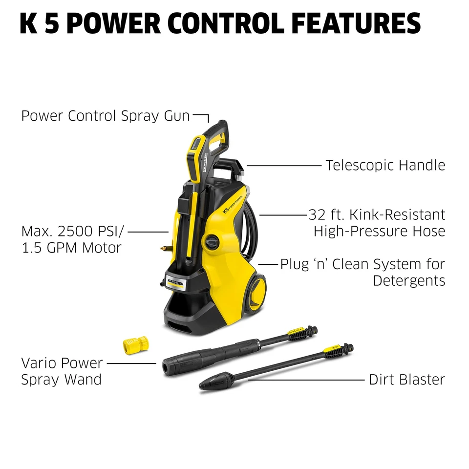 Kärcher K 5 Power Control, Pressure Washer, 2500 PSI, 1.55 max. GPM - New - Image 2 of 4