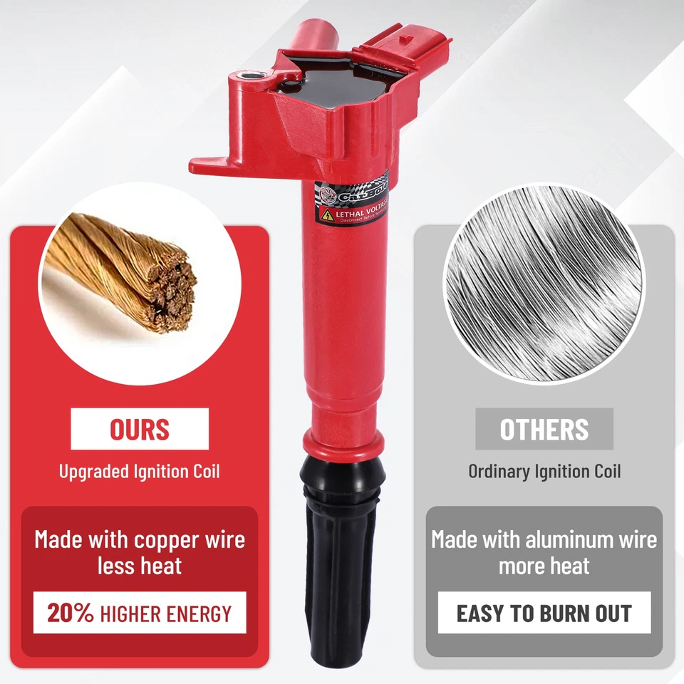 Bujía de bobina de encendido de 8 piezas para Ford F150 F250 F-350 Super Duty 2010-2017 6,2 L Foto 4 de 4