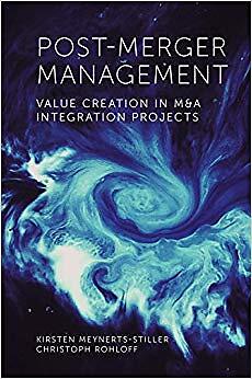 Christoph Rohloff - Post-Merger Management   Value Creation in MA Int - X555z