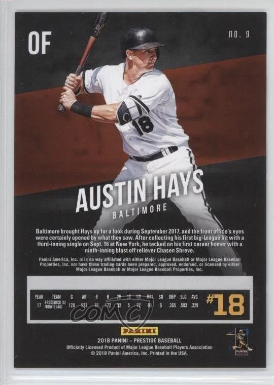 2018 Panini Chronicles Prestige Purple /10 Austin Hays #9 Rookie RC - Image 2 of 2