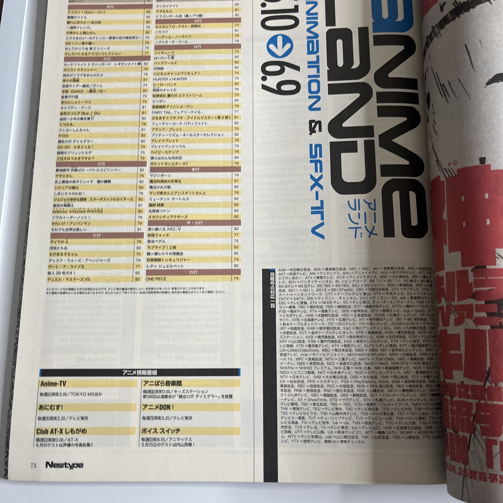 Newtype Magazine June 2014 Chaika The Coffin Princess Japanese Anime Manga