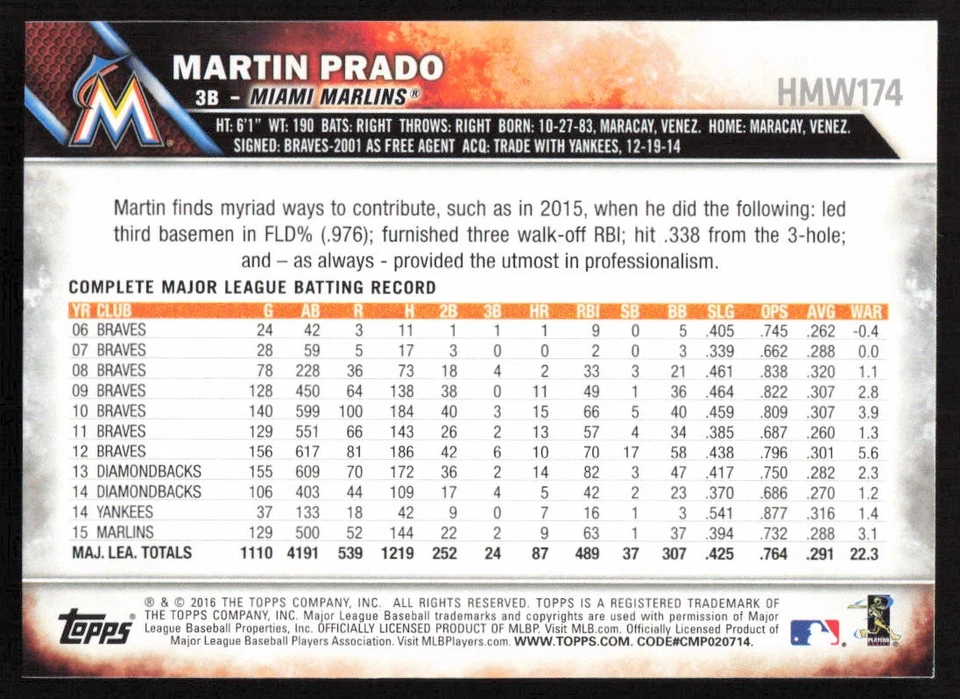 2016 Topps Holiday Martin Prado #HMW174 Miami Marlins - Image 2 of 2
