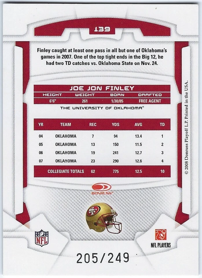 2008 Leaf Rookies & Stars Longevity Rookie Ruby 205/249 Joe Jon Finley #139 RC - Image 2 of 2