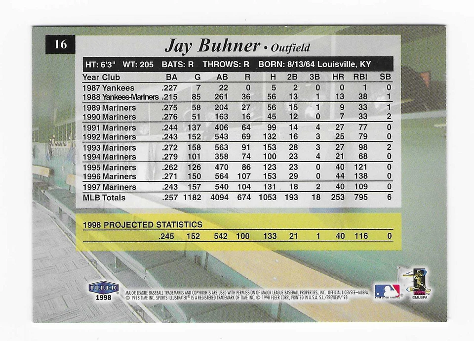 1998 Fleer Sports Illustrated Jay Buhner Seattle Mariners Baseball Card #16 - Image 2 of 2