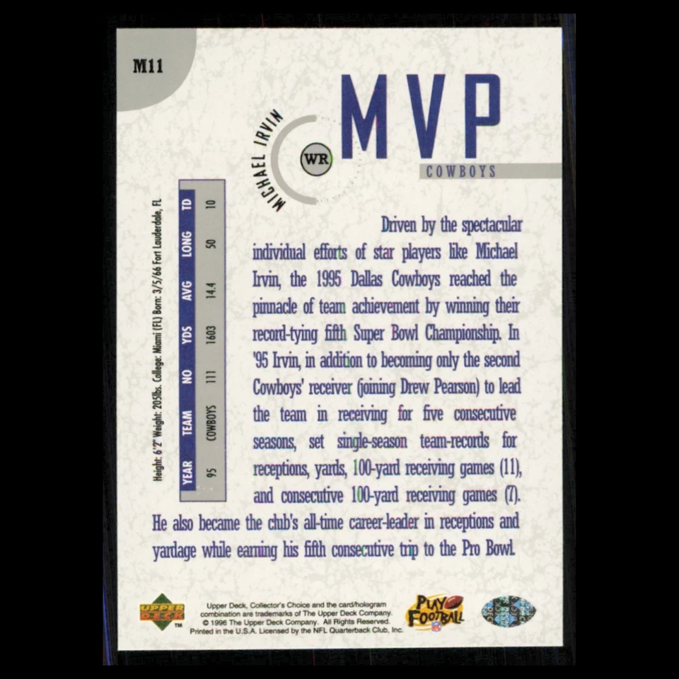 Michael Irvin #M11 1996 Collectors Choice MVPs Dallas Cowboys Football Card NFL - Image 2 of 3