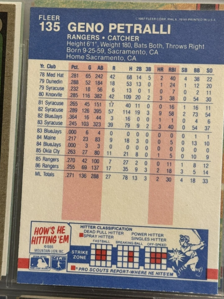 Geno Petralli Autographed 1987 Fleer #135 Signed Texas RANGERS MLB Card - Image 2 of 2