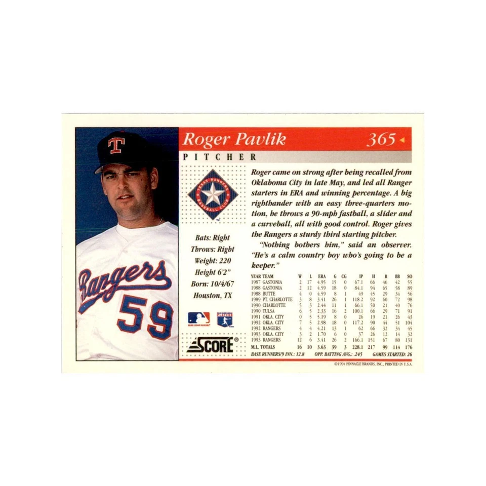1994 Score Roger Pavlik Baseball Cards #365 - Image 2 of 3