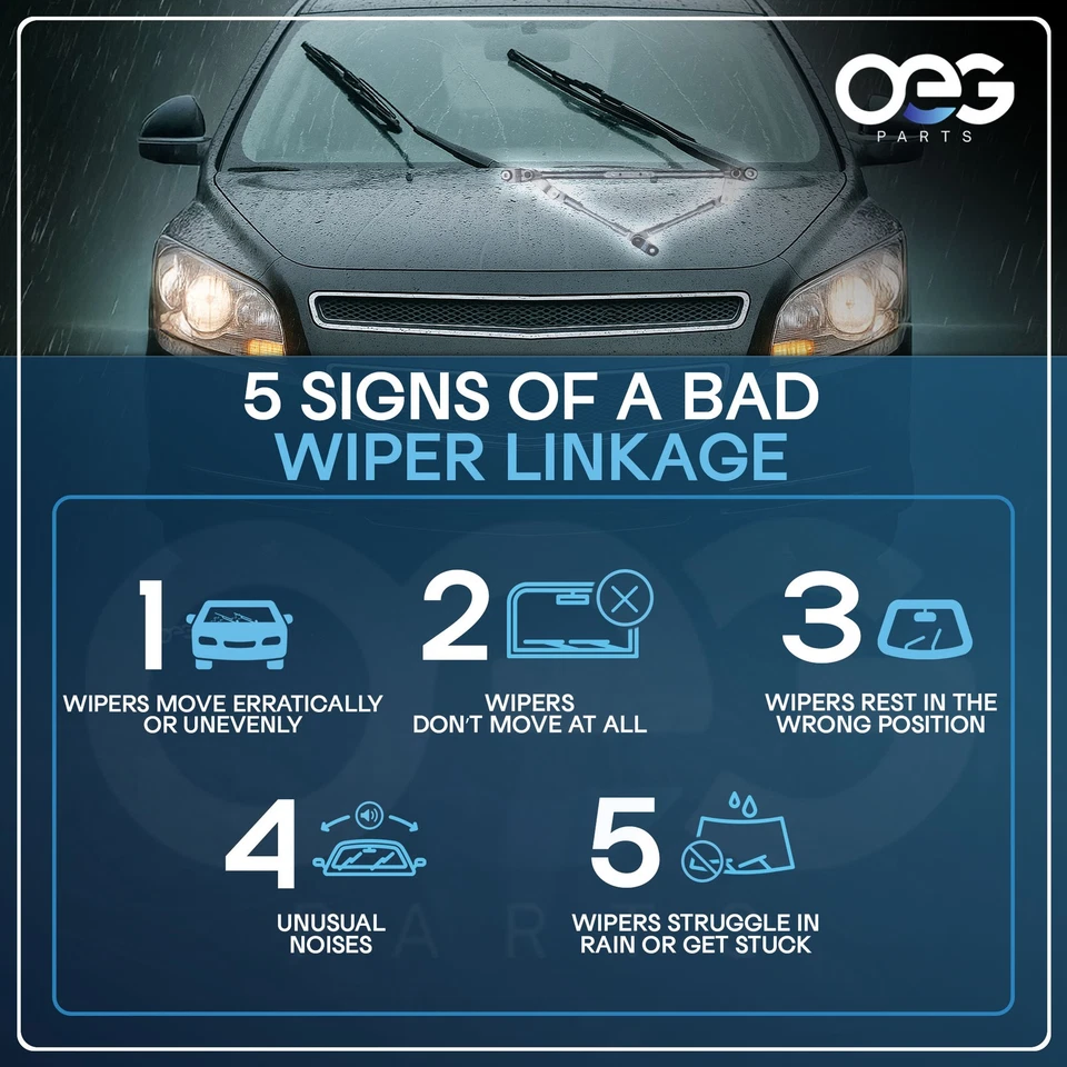 New Wiper Motor Linkage Fits Audi S4 2000-04, A3 Quattro 2004-05 602650 V10-1576 - Image 4 of 4