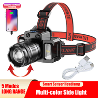 Super Hell 990000LM Akku Led Stirnlampe Usb Scheinwerfer Kopflampe Taschenlampe