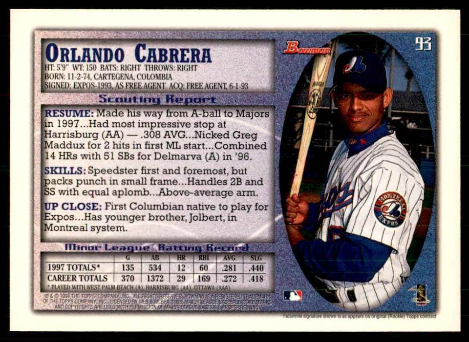1998 BOWMAN ORLANDO CABRERA MONTREAL EXPOS #93 - Image 2 of 2