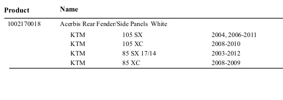 Acerbis Rear Fender White Fits KTM 105 SX 2004-2011, 105 XC 2008-2010 - Image 2 of 2