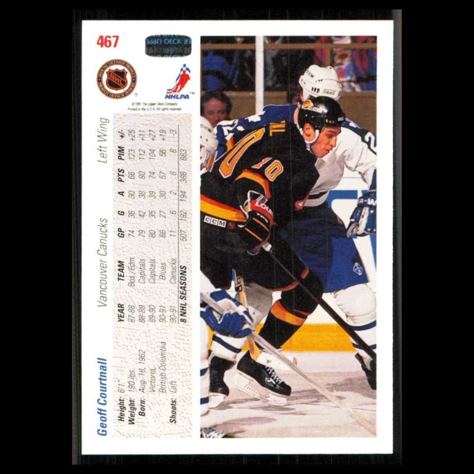 Geoff Courtnall #467 1991 Upper Deck Vancouver Canucks Hockey Card NHL NM - Image 2 of 3
