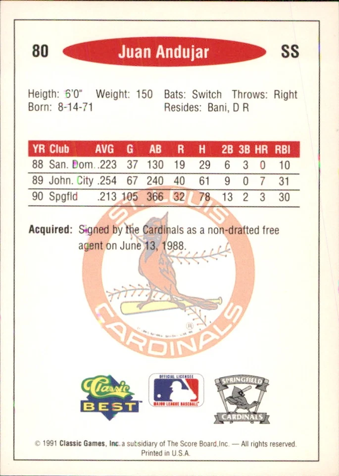 Juan Andujar 1991 Classic Best #80 RC Springfield Cardinals AutographDen - Image 2 of 2