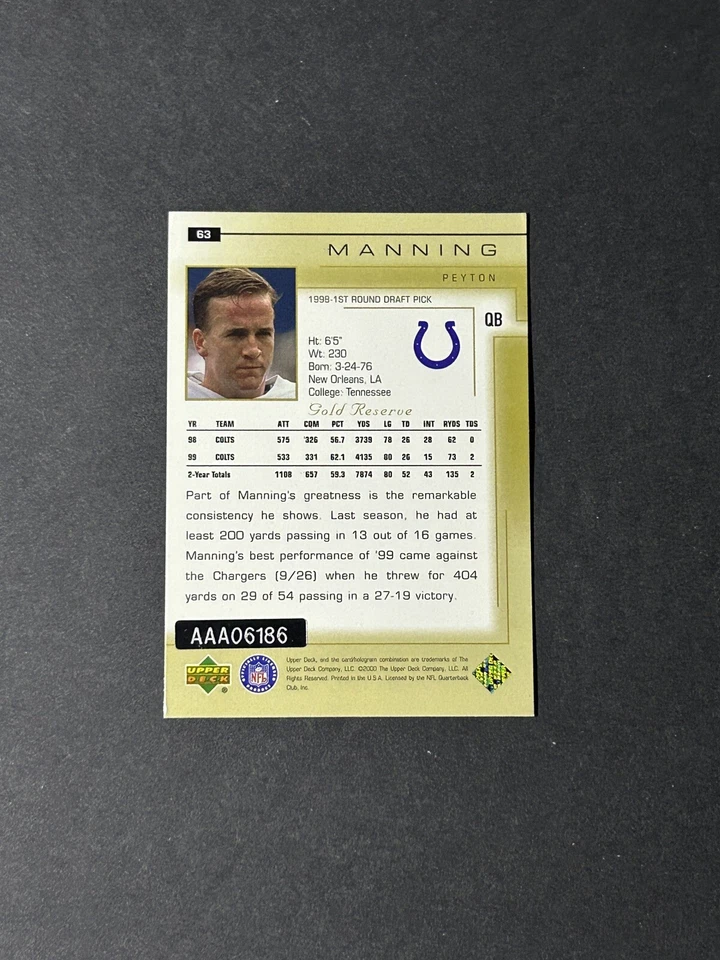 2000 UD Reserve Peyton Manning Buyback Auto #/6 Card #63 - Indianapolis Colts - Image 2 of 4