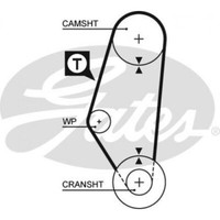 Zahnriemen Powergrip® Gates 5311 FüR Vw Polo Coupe Polo