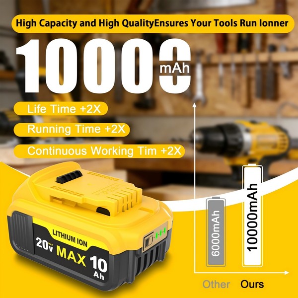 Kit de 2 baterías de 20V 10.0Ah y cargador doble para baterías De walt 20 Volt MAX 4