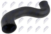 NTY Ladeluftschlauch GPP-LR-023 FüR Landrover Range Rover Sport 2 L494 4 L405 5