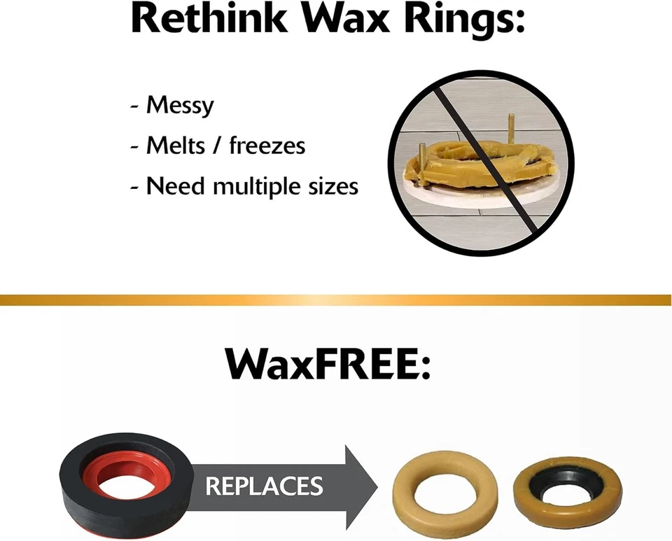 Korky 6000BP Universal Toilet WaxFree Seal with Hardware - 1 Pack, Red  - Image 4 of 4