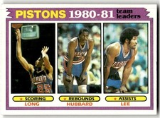 1981-82 Topps John Long / Phil Hubbard / Ron Lee #50
