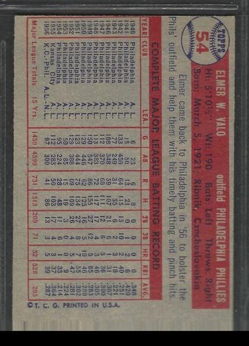 1957 TOPPS # 54 ELMER VALO PHILLIES EX/NM O/C - Picture 2 of 2