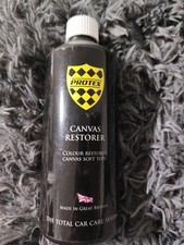 Convertible Canvas restorer 500ml