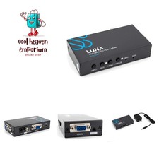 Advanced BNC to VGA HDMI Converter - Plug and Play, 4-Port Solution for TVs