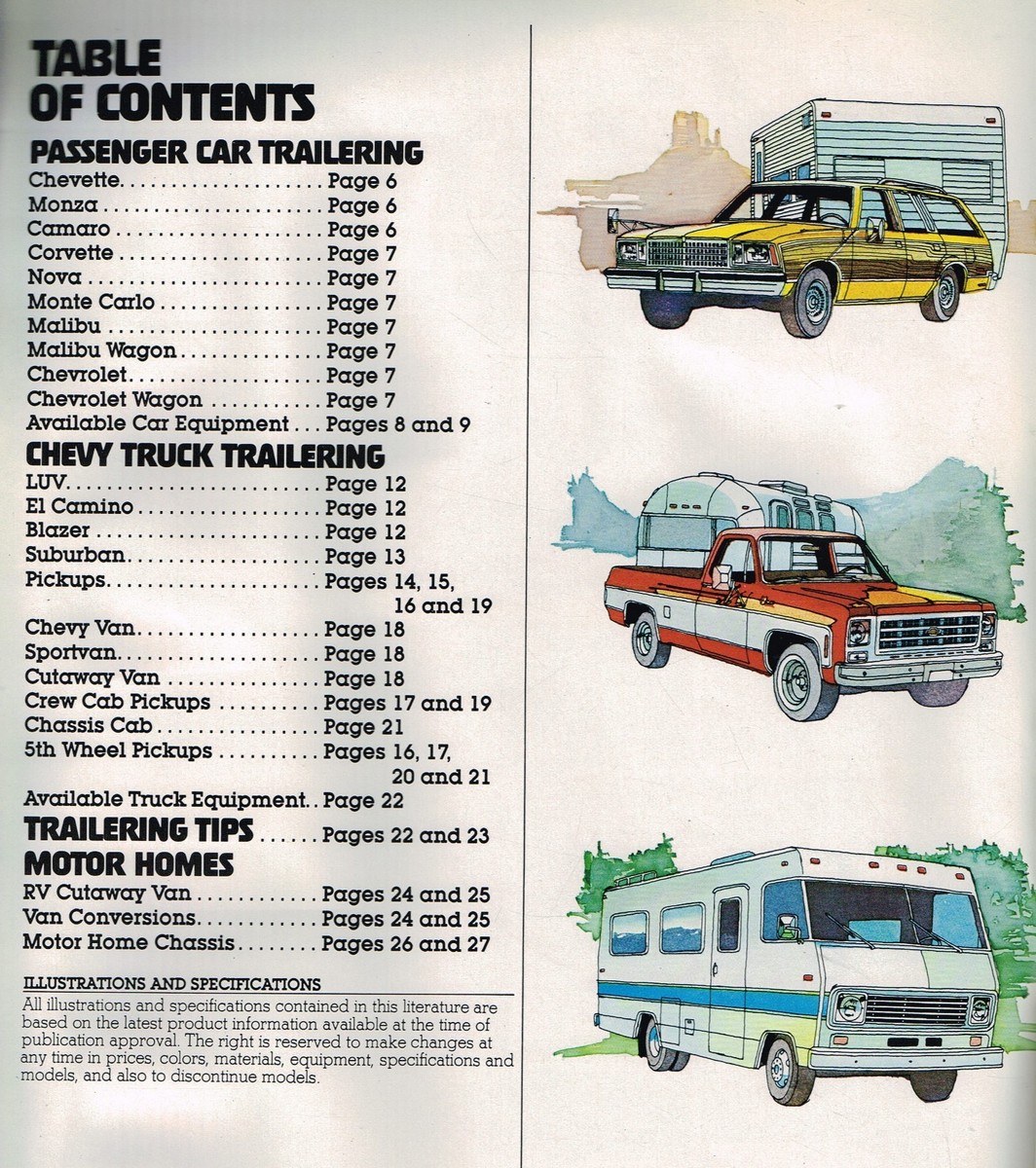 1979 Chevy Motorhome