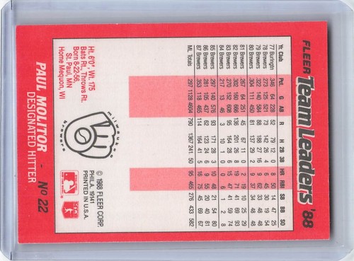 1988 Fleer Kay Bee Toys Team Leaders - #22 Paul Molitor - Picture 2 of 2