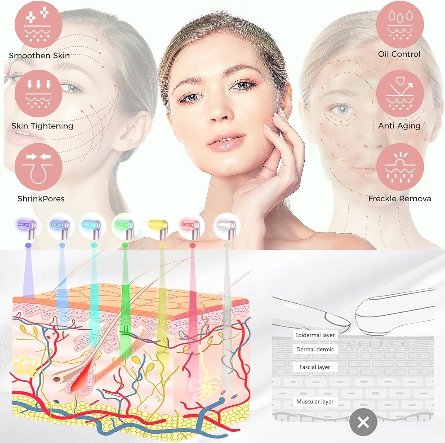 LED Facial Light Therapy Wand: 7 Colors for Smooth, Radiant Skin