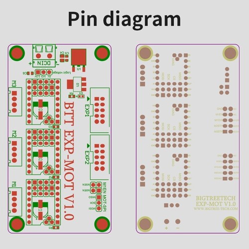 BIGTREETECH BTT EXP-MOT V1.0 Motor Driver Expansion Module For SKR V1.3 SKR V1.4 - Picture 16 of 16
