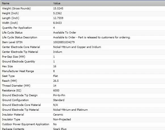 4 nuevas bujías de iridio dobles Bosch para KIA FORTE KOUP L4-2,0 L 2010-2013 Foto 3 de 4