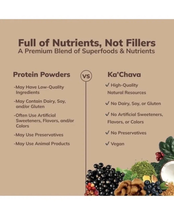 3 New Ka'Chava Superfood Chocolate Meal Replacement Protein Shake 32.8