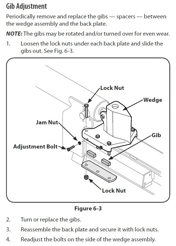 Divisor de troncos MTD 781-0351 Gib Shoe Shuttle barra de desgaste cojinete de empuje 5/8" cuadrado x 2" Foto 2 de 4
