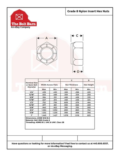 (5) 3/4-10x3 Grade 8 Full Thread Carriage Bolts, Nylon Lock Nuts, & Washers - Picture 3 of 4