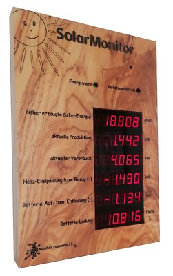 Der SolarMonitor - geniales Anzeigemodul für Fronius Photovoltaik-Anlagen