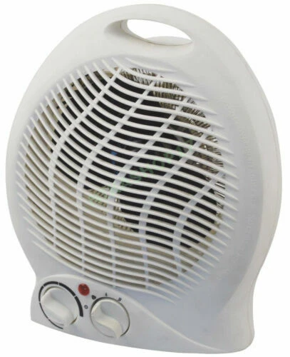 Termoventilatori