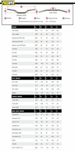 PRO TAPER SE 7/8" BLACK HANDLEBARS KX High Bend PT02-5248 - Bild 2 von 2