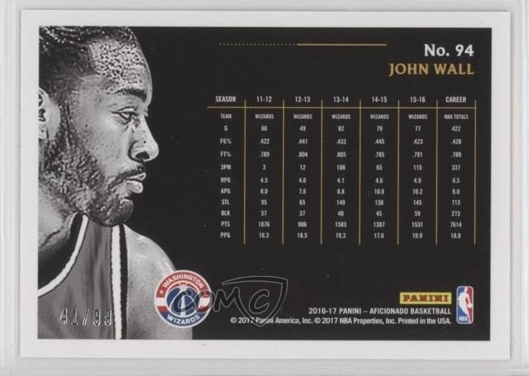 2016-17 Panini Aficionado Artist's Proof Red (Purple) /99 John Wall #94 - Image 2 of 2