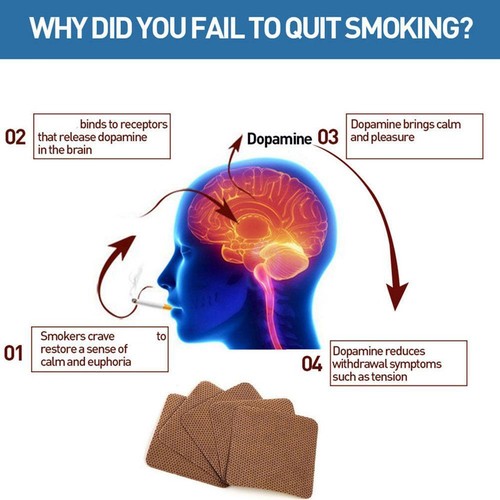 35Pcs Anti Smoke Patches Natural Herbal Patch Stop Smoking^ T59C - Picture 7 of 9