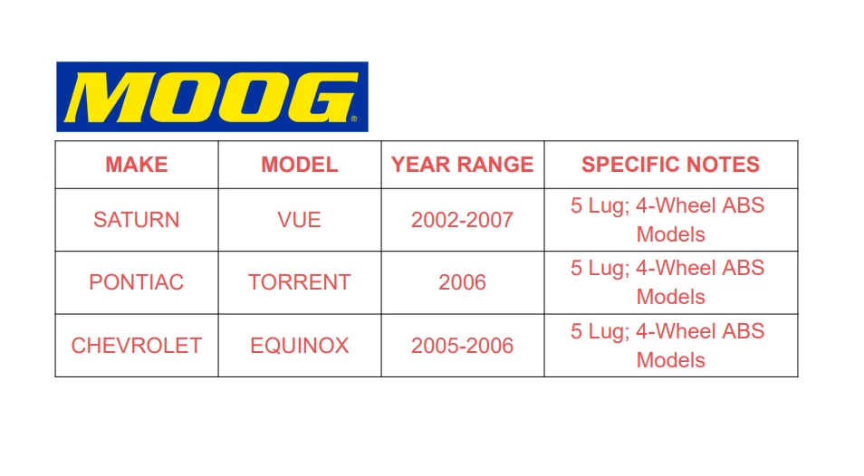 Cojinete de rueda delantera y buje MOOG apto para 02-07 Saturn Vue V6 05-06 Chevy Equinox TX Foto 2 de 4